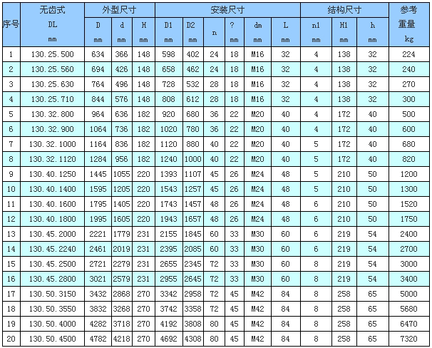 13無齒式.jpg